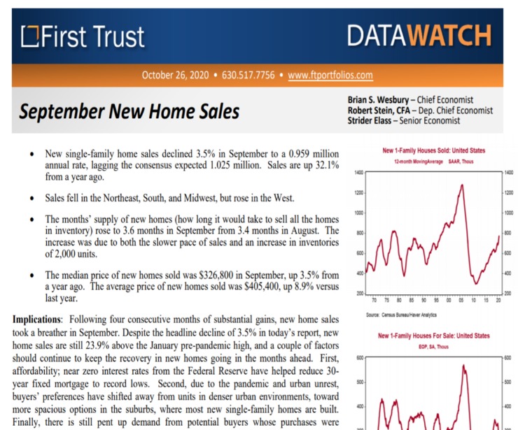 September New Home Sales